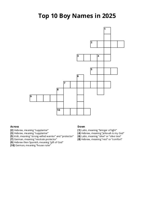 Top 10 Boy Names in 2025 Crossword Puzzle