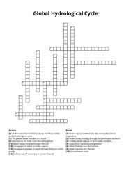 Global Hydrological Cycle crossword puzzle