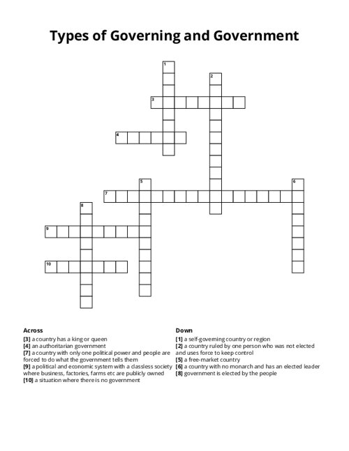 Types of Governing and Government Crossword Puzzle