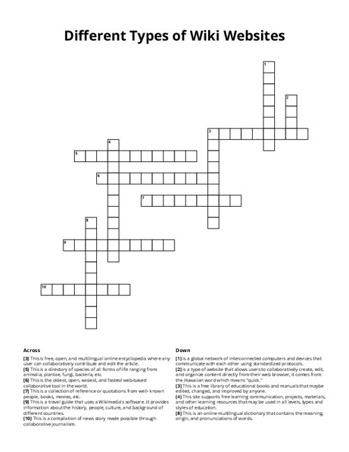 Different Types of Wiki Websites Crossword Puzzle