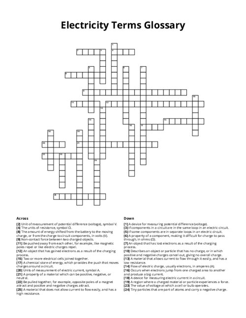 Electricity Terms Glossary Crossword Puzzle