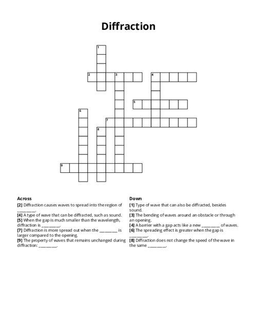 Diffraction Crossword Puzzle