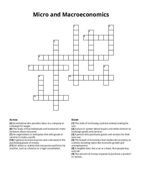 Micro and Macroeconomics Crossword Puzzle