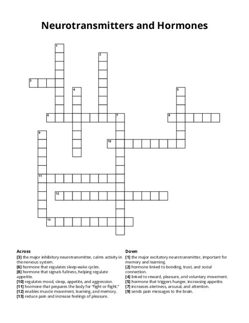Neurotransmitters and Hormones Crossword Puzzle