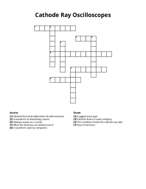 Cathode Ray Oscilloscopes Crossword Puzzle