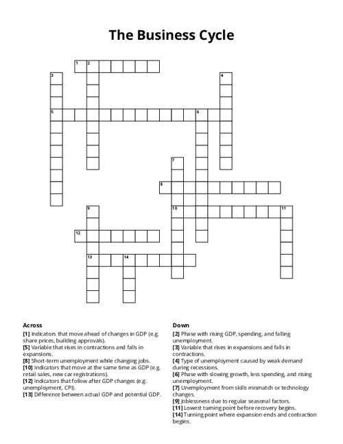 The Business Cycle Crossword Puzzle