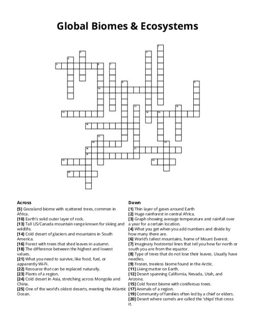 Global Biomes & Ecosystems Crossword Puzzle