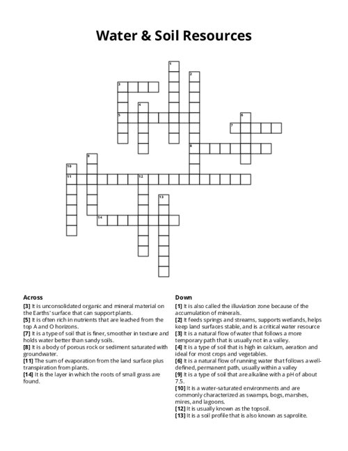 Water & Soil Resources Crossword Puzzle