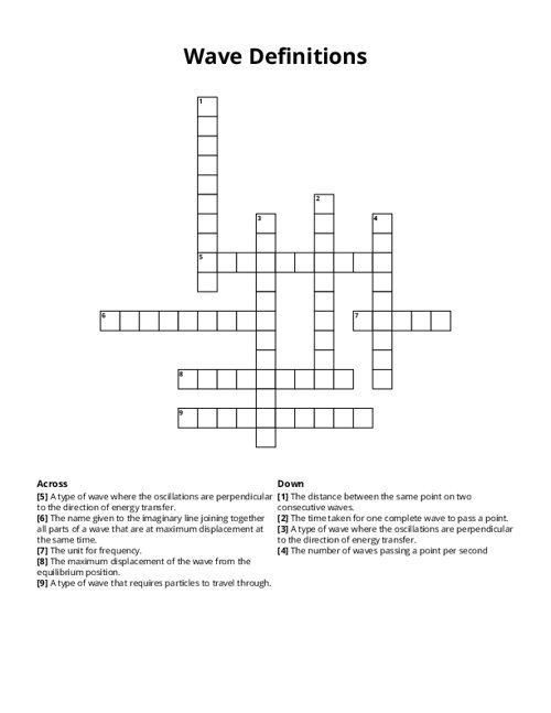 Wave Definitions Crossword Puzzle
