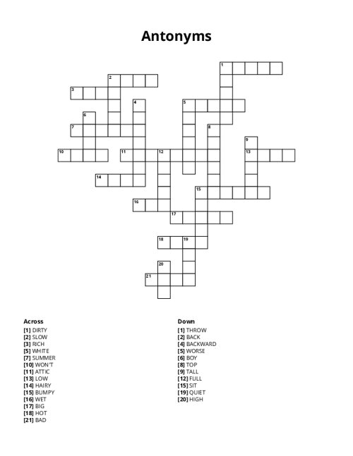 Antonyms Crossword Puzzle