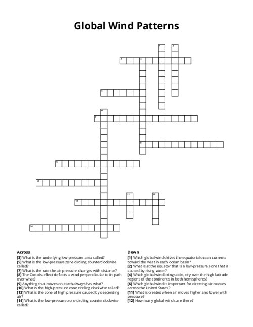 Global Wind Patterns Crossword Puzzle