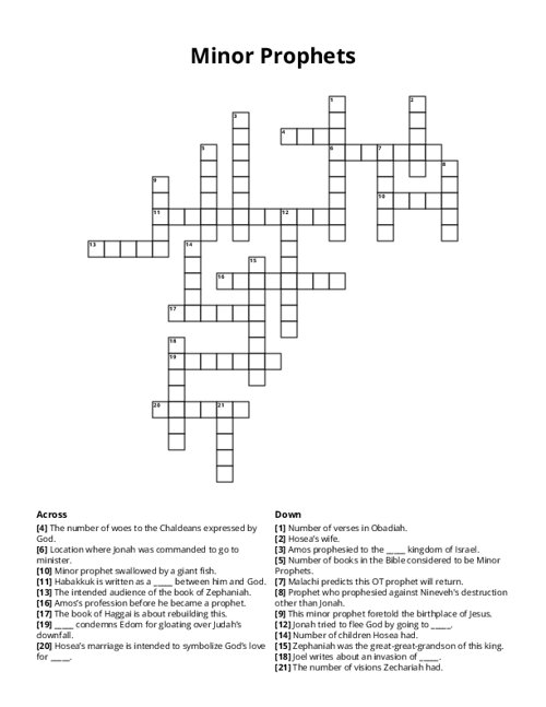 Minor Prophets Crossword Puzzle