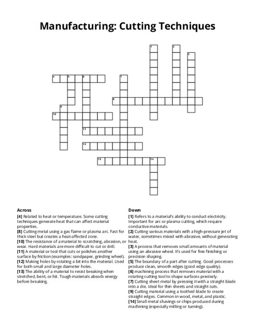 Manufacturing: Cutting Techniques Crossword Puzzle