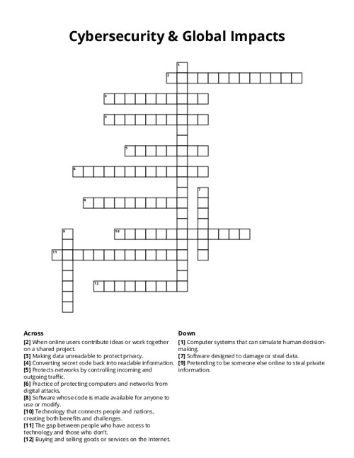 Cybersecurity & Global Impacts Crossword Puzzle