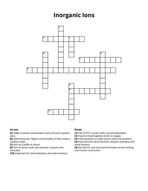 Inorganic Ions Crossword Puzzle