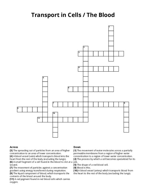 Transport in Cells / The Blood Crossword Puzzle