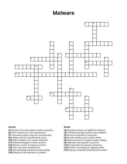 Malware Crossword Puzzle