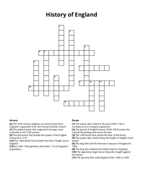 History of England Crossword Puzzle