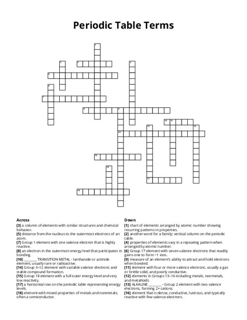 Periodic Table Terms Crossword Puzzle