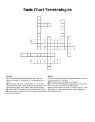 Basic Chart Terminologies crossword puzzle
