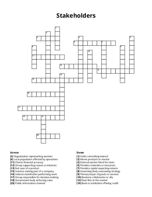 Stakeholders Crossword Puzzle