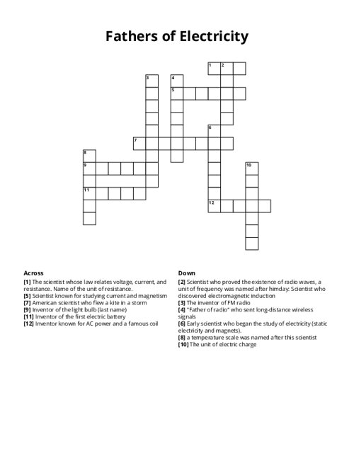 Fathers of Electricity Crossword Puzzle