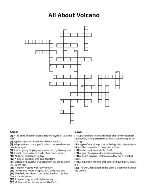 All About Volcano Crossword Puzzle