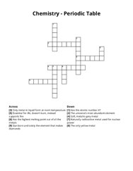 Chemistry - Periodic Table crossword puzzle