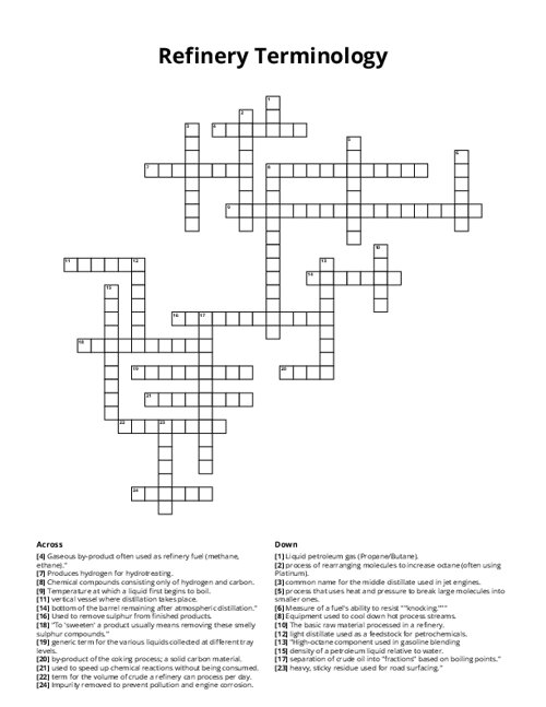 Refinery Terminology Crossword Puzzle