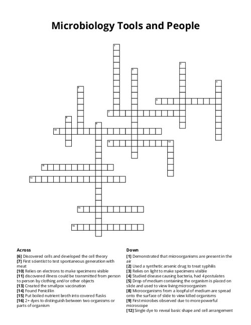 Microbiology Tools and People Crossword Puzzle