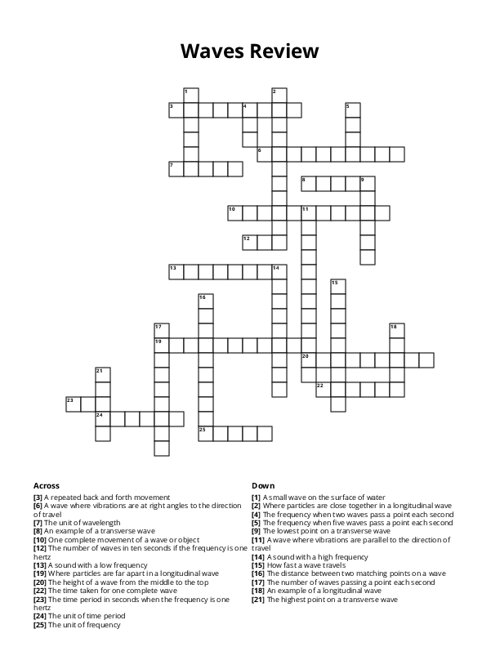 Waves Review Crossword Puzzle