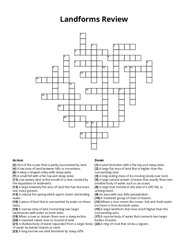 Landforms Review crossword puzzle