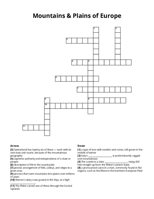 Mountains & Plains of Europe Crossword Puzzle
