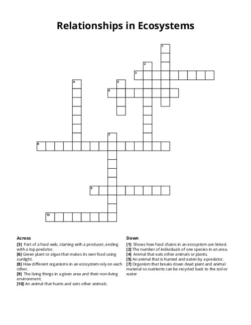 Relationships in Ecosystems Crossword Puzzle