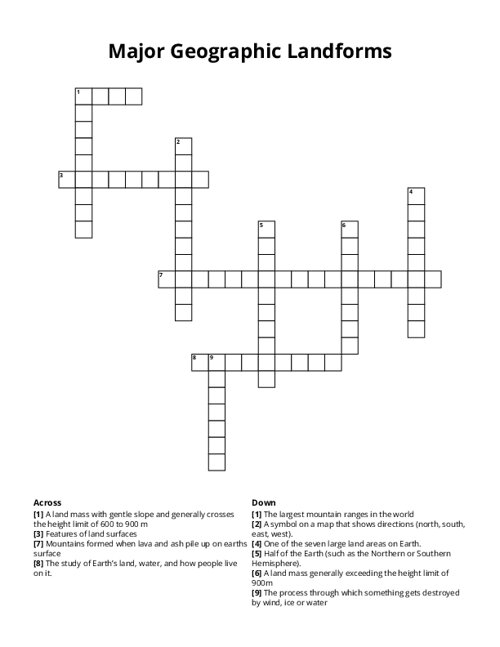 Major Geographic Landforms Crossword Puzzle