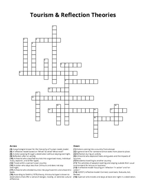 Tourism & Reflection Theories Crossword Puzzle