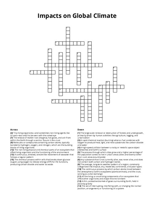 Impacts on Global Climate Crossword Puzzle