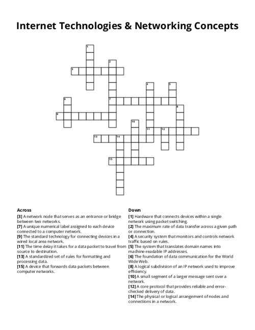 Internet Technologies & Networking Concepts Crossword Puzzle