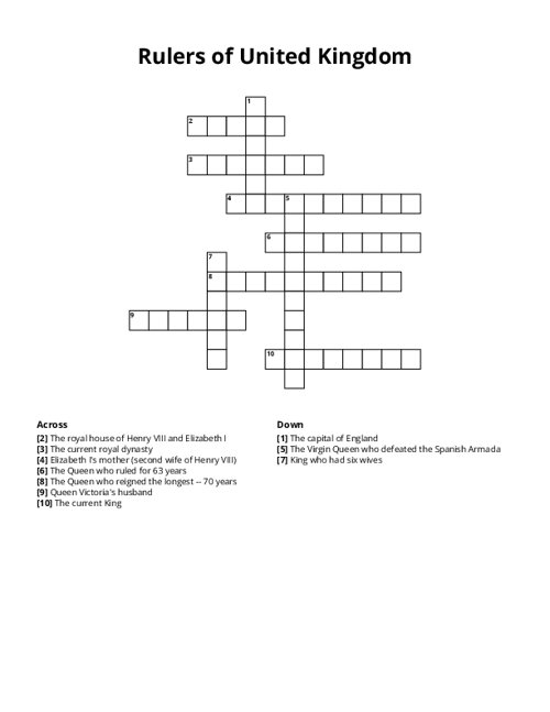 Rulers of United Kingdom Crossword Puzzle