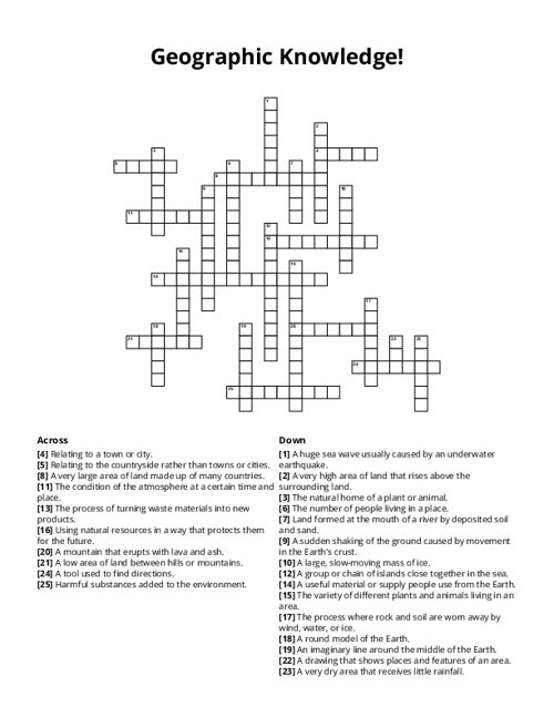 Geographic Knowledge! Crossword Puzzle