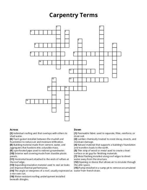 Carpentry Terms Crossword Puzzle