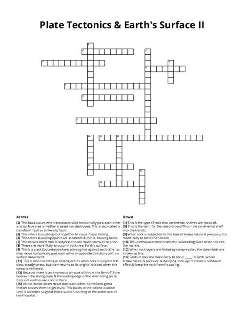 Plate Tectonics & Earth's Surface II Crossword Puzzle