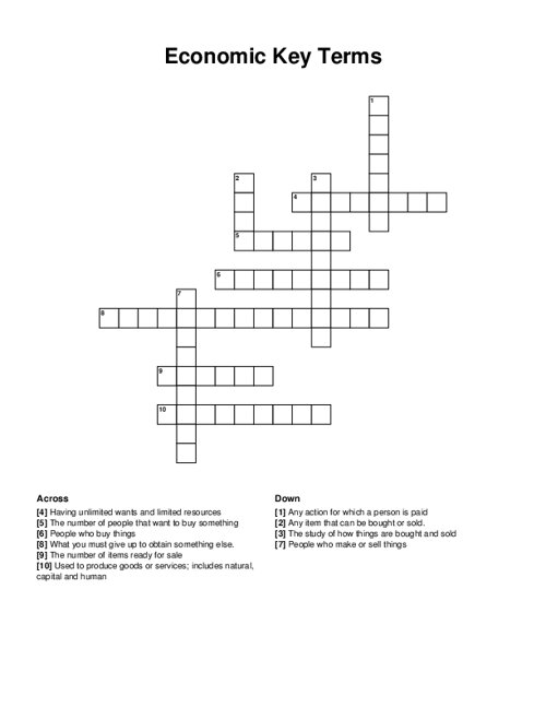 Economic Key Terms Crossword Puzzle