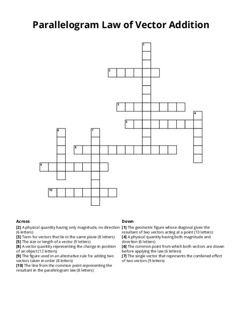 Parallelogram Law of Vector Addition Crossword Puzzle