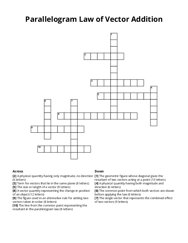 Parallelogram Law of Vector Addition Crossword Puzzle