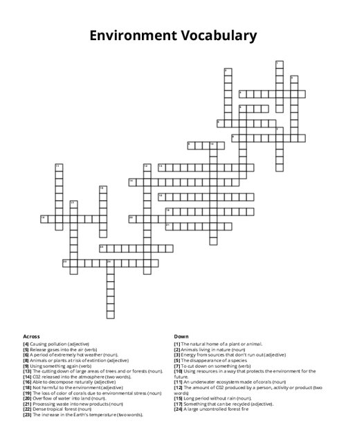 Environment Vocabulary Crossword Puzzle