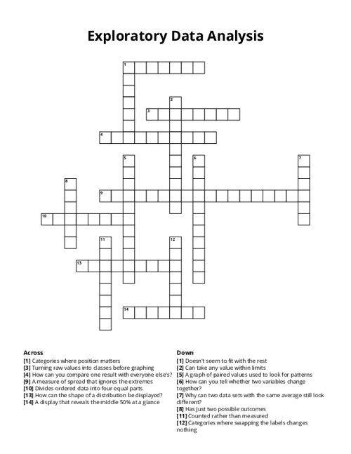 Exploratory Data Analysis Crossword Puzzle