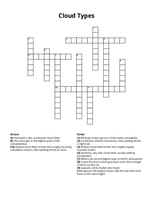Cloud Types Crossword Puzzle