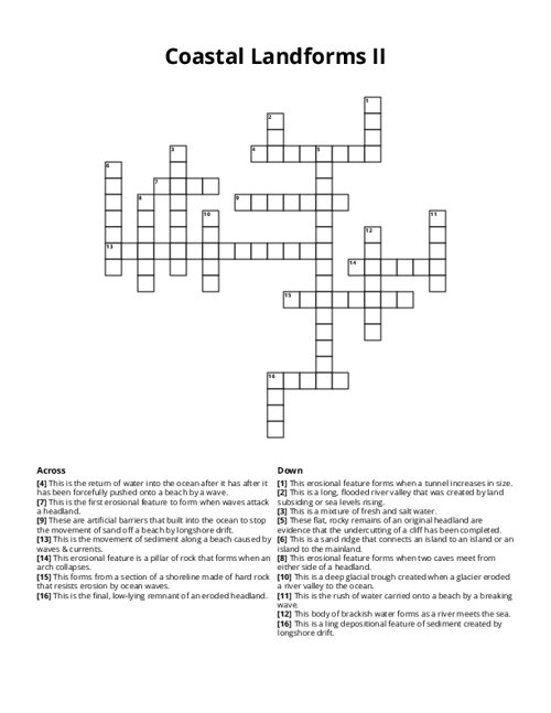 Coastal Landforms II Crossword Puzzle