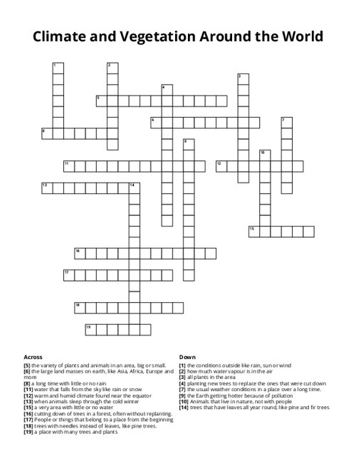 Climate and Vegetation Around the World Crossword Puzzle